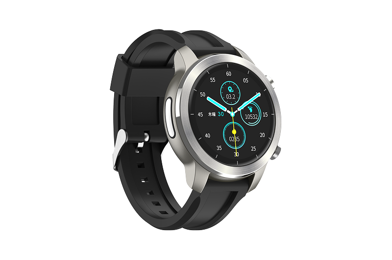 Industrial Worker Watch